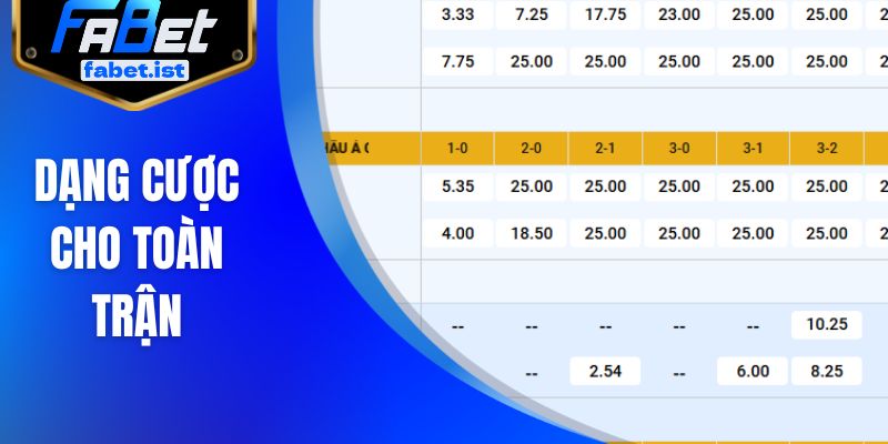 Dạng cược cho toàn trận