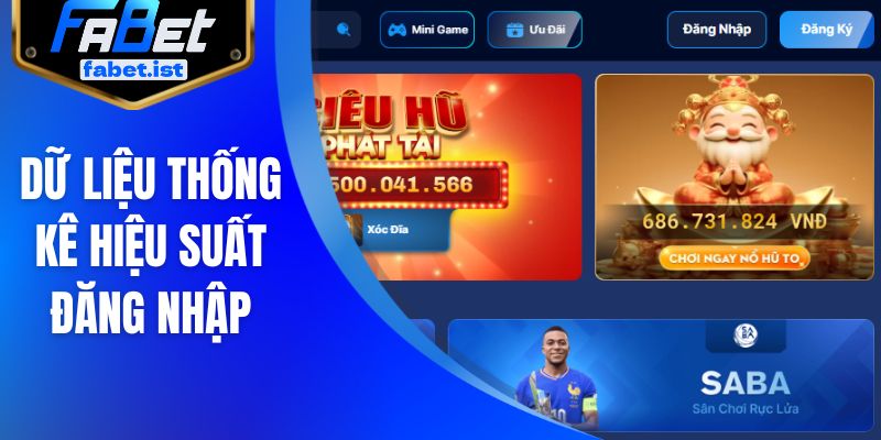 Dữ liệu thống kê hiệu suất đăng nhập