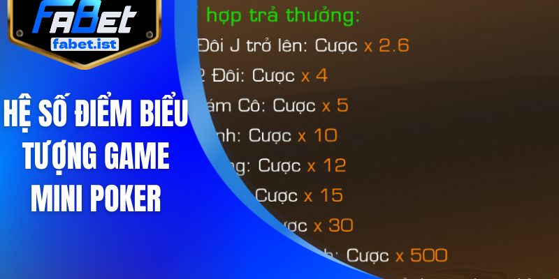 Hệ số điểm biểu tượng game Mini Poker